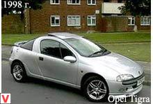 Opel Tigra