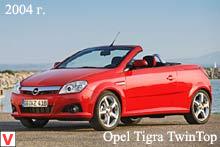 Opel Tigra