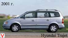 Hyundai Trajet
