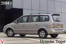 Hyundai Trajet