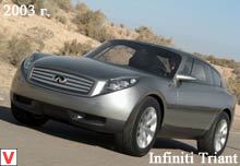 Infiniti Triant