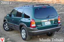 Mazda Tribute