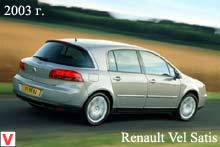 Renault Vel Satis