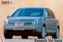 Renault Vel Satis