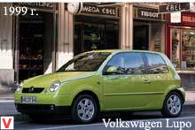 Volkswagen Lupo