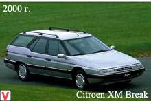 Citroen XM