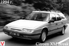 Citroen XM