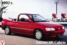 Ford Escort