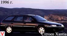 Citroen Xantia