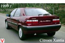 Citroen Xantia