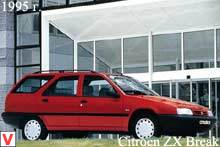 Citroen ZX