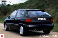 Citroen ZX