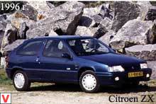 Citroen ZX