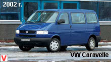 Volkswagen Caravelle