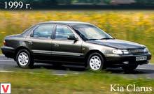 Kia Clarus