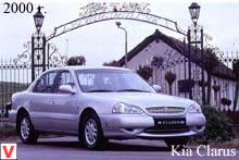 Kia Clarus