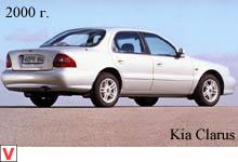 Kia Clarus