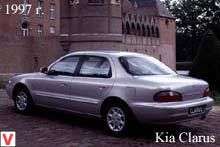 Kia Clarus