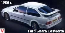 Ford Sierra