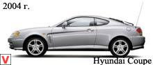 Hyundai Coupe