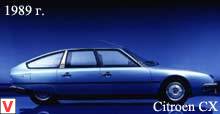Citroen CX
