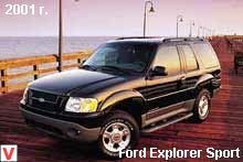 Ford Explorer Sport