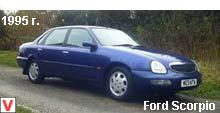 Ford Scorpio