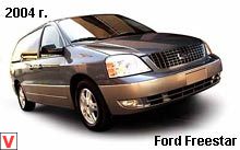 Ford Freestar