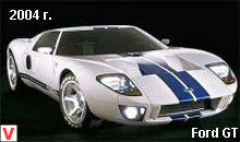 Ford GT