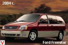 Ford Freestar