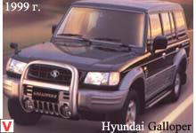 Hyundai Galloper