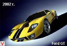Ford GT
