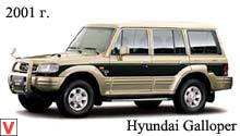 Hyundai Galloper