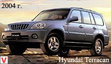 Hyundai Terracan
