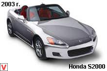 Honda S2000