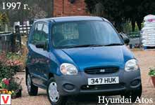 Hyundai Atos