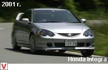 Honda Integra