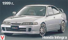 Honda Integra