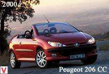 Peugeot 206 CC