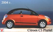 Citroen C3 Pluriel