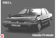 Honda Prelude