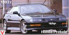 Honda Prelude