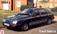 Ford Sierra