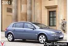 Opel Signum