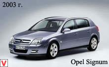 Opel Signum