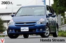 Honda Stream