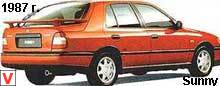 Nissan Sunny