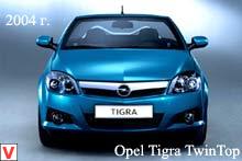 Opel Tigra