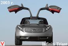 Infiniti Triant
