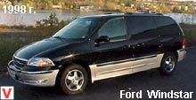 Ford Windstar